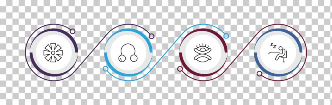 outline zodiac icons set - craftiness, coagulation, gods omnipressence, lethargy. editable vector for web and mobile ui