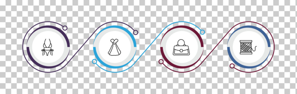 outline woman clothing icons set - string bikini, female dress, handbag elegant, thread spool. editable vector for web and mobile ui