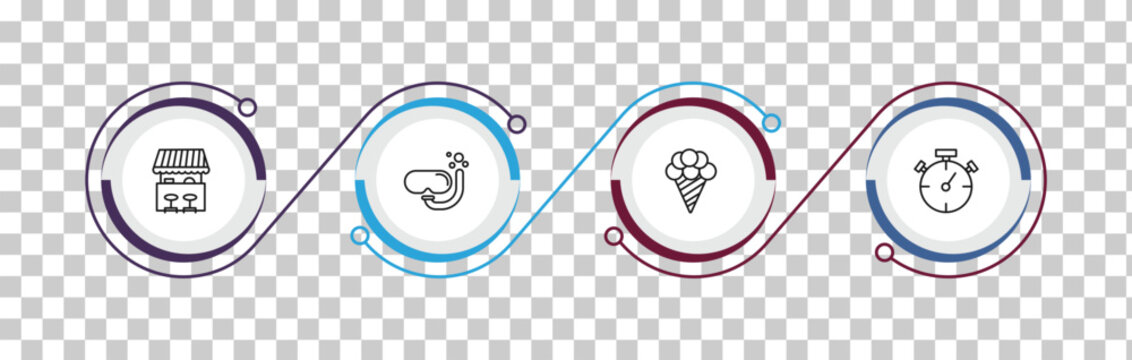 outline travel icons set - food stand, scuba diving, icecream, stopclock. editable vector for web and mobile ui