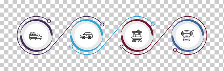 outline transportation icons set - loaded truck side view, auto, houseboat, zeppelin. editable vector for web and mobile ui © IconArt