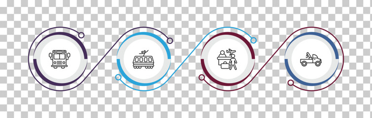 outline transportation icons set - school bus, light rail, airport checking, tow truck. editable vector for web and mobile ui © IconArt
