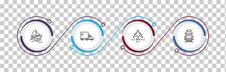 outline transport icons set - sailing, heavy vehicle, airliner, diesel train. editable vector for web and mobile ui © IconArt
