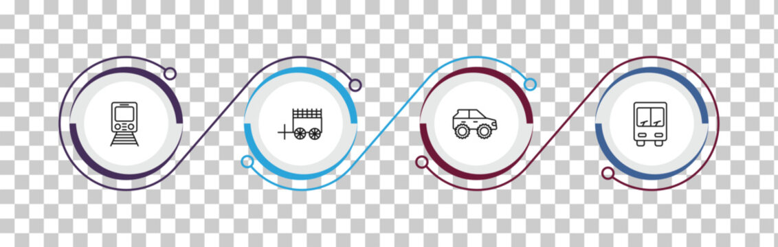 outline transport icons set - metro, oxcart, all terrain vehicle, public transportation. editable vector for web and mobile ui