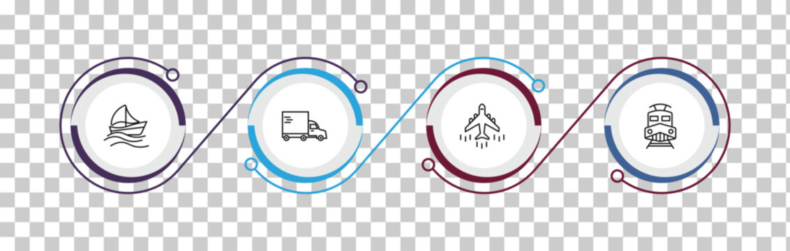 outline transport icons set - sailing, heavy vehicle, airliner, diesel train. editable vector for web and mobile ui