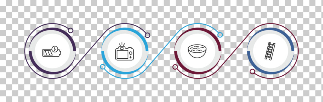 outline tools and utensils icons set - battery charging, camera with flash, water bowl, hanging ladder. editable vector for web and mobile ui