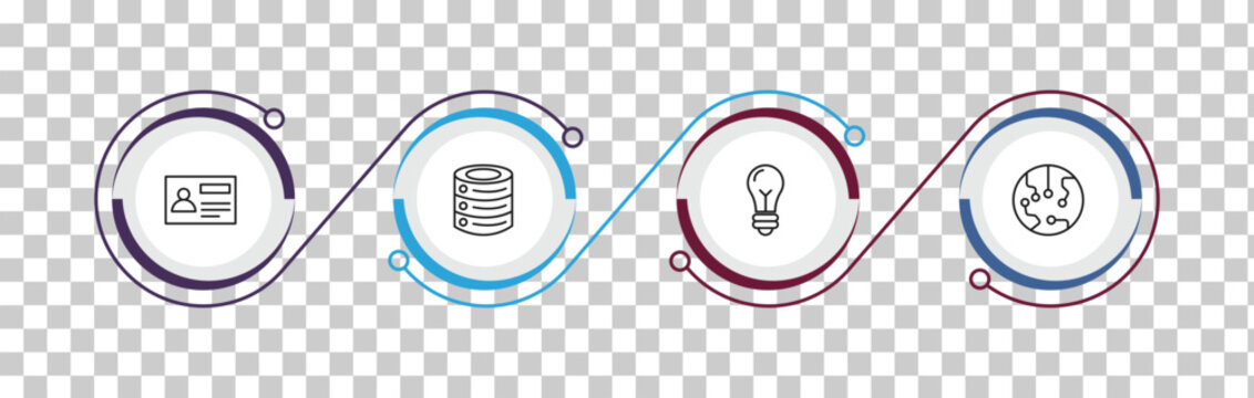 outline technology icons set - user persona, caching, big light bulb, transistor. editable vector for web and mobile ui