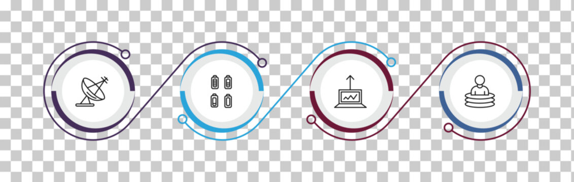 outline technology icons set - parabolic, battery status, growth hacking, teletransportation. editable vector for web and mobile ui