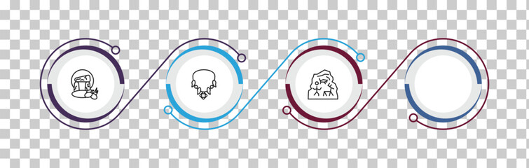 outline stone age icons set - stonehenge, venus of willendorf, amulet, cave painting. editable vector for web and mobile ui © IconArt
