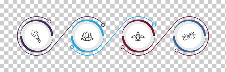 outline stone age icons set - cudgel, shellfish, pterodactyl, paw print. editable vector for web and mobile ui © IconArt