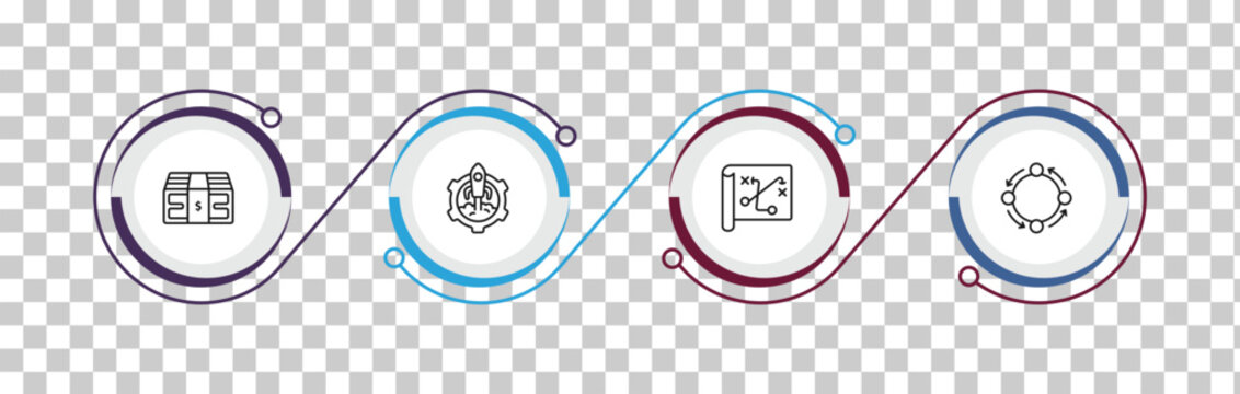 outline startup stategy and icons set - budget, management, strategy sketch, procedure. editable vector for web and mobile ui