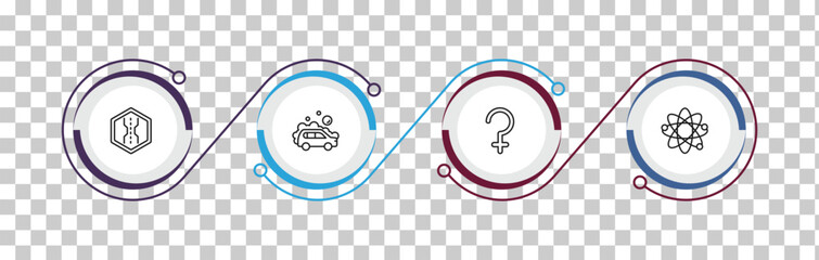 outline signs icons set - bridge, carwash, ceres, atom. editable vector for web and mobile ui © IconArt