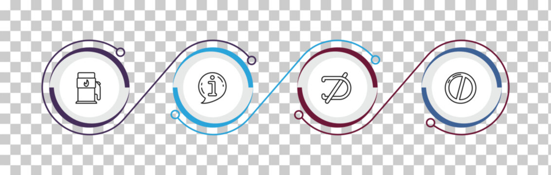 outline signs icons set - gas station, info, is not a sub, no entry. editable vector for web and mobile ui