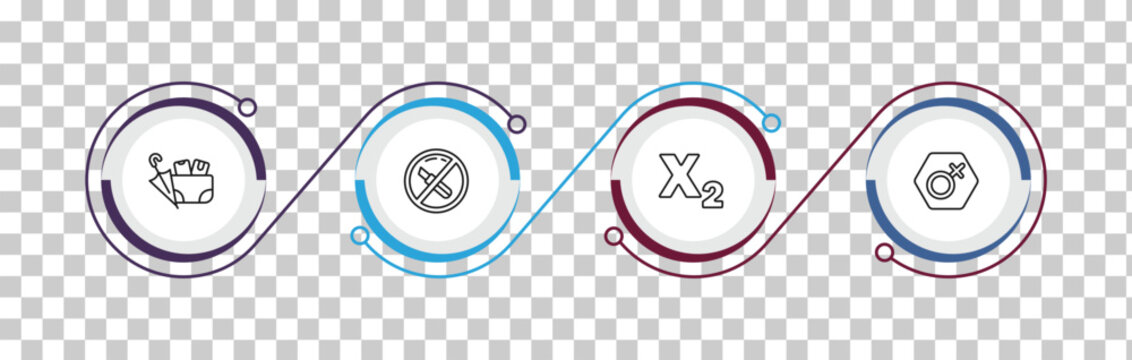 outline signs icons set - lost items, no cut, subscript, female. editable vector for web and mobile ui
