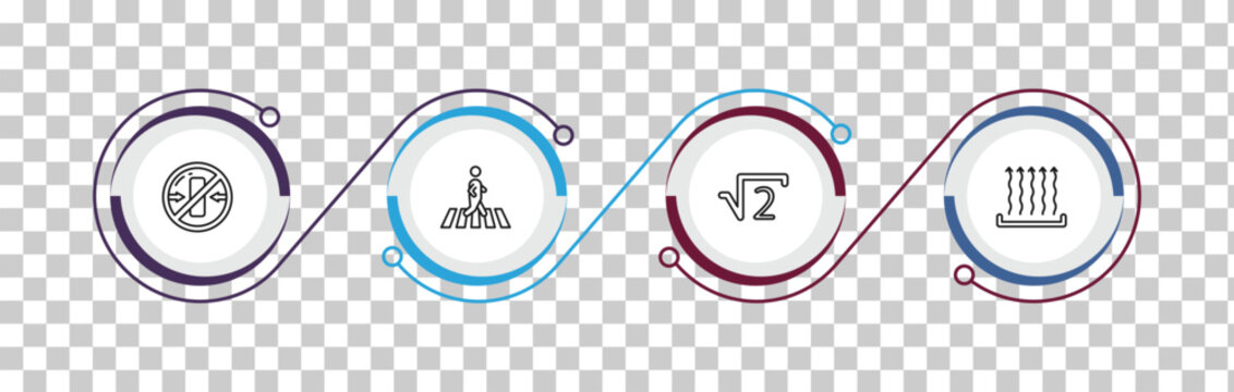 outline signs icons set - no packing, pedestrian, square root, heat. editable vector for web and mobile ui