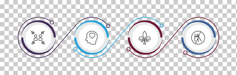 outline shapes icons set - assembly area, lover, fleur de lis, no push. editable vector for web and mobile ui © IconArt