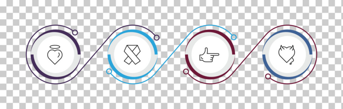 outline shapes icons set - pure love, , finger gun, devil heart with wings. editable vector for web and mobile ui