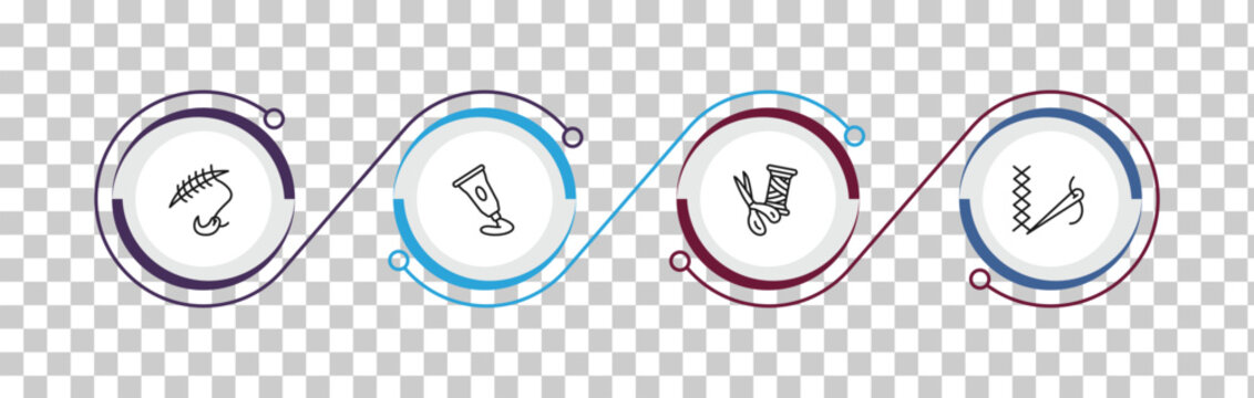 outline sew icons set - suture, paint tube, sewing equipment, stiching. editable vector for web and mobile ui