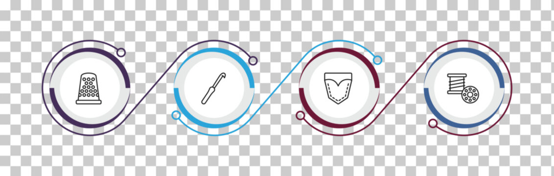 outline sew icons set - sewing thimble, crochet hook, jeans pocket, bobbin. editable vector for web and mobile ui