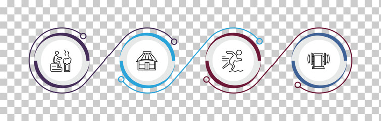 outline sauna icons set - smoke sauna, yurt, adrenalin rush, sound stimulation. editable vector for web and mobile ui © IconArt