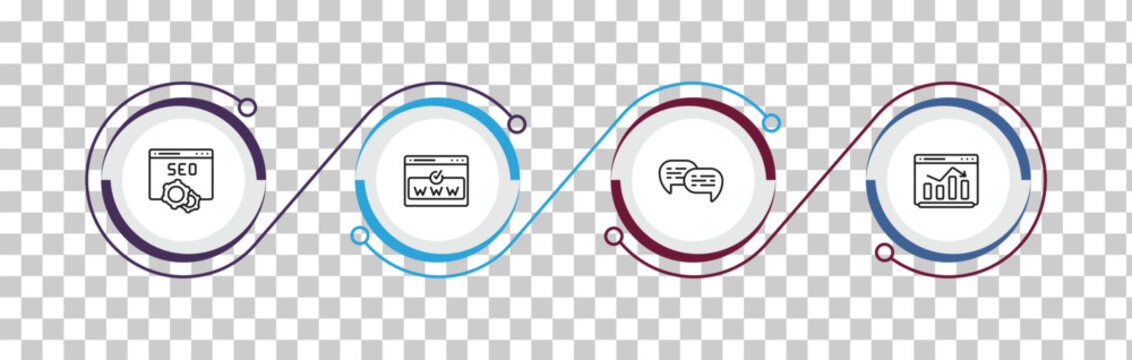 outline search engine optimization icons set - seo and web, domain registration, speech bubbles, graphic. editable vector for web and mobile ui