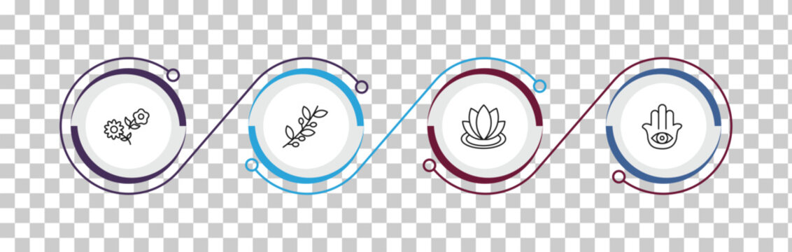 outline religion icons set - flowers, olive branch, zen, hamsa hand. editable vector for web and mobile ui