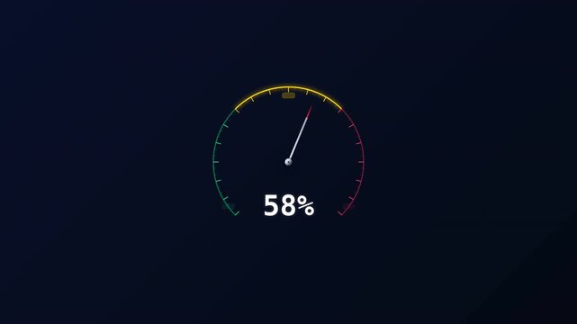 Dynamic motion video showcasing animated progress gauges with varying percentages from 33 to 99 illustrating data visualization and digital interface animation.