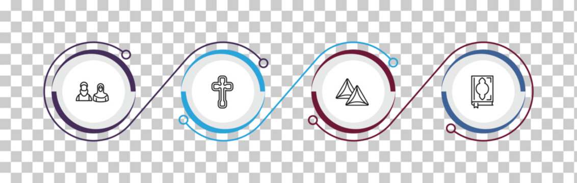 outline religion icons set - muslim, celtic cross, hamantaschen, mushaf. editable vector for web and mobile ui