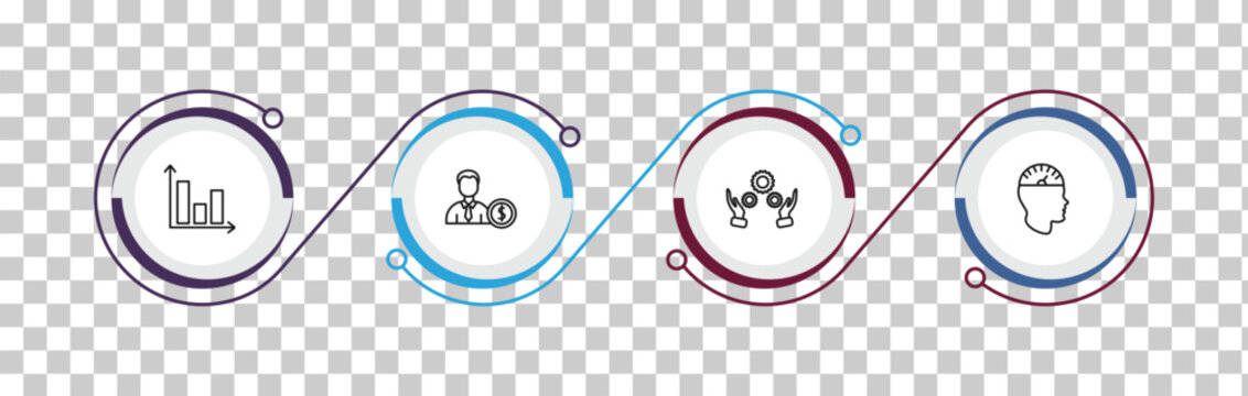 outline productivity icons set - bar graph, man and dollar coin, practice, mind tachometer. editable vector for web and mobile ui