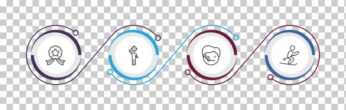 outline people icons set - in, man with target, sick smile, man skiing. editable vector for web and mobile ui