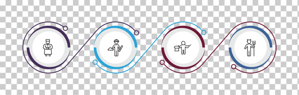 outline people icons set - qiyam, architech working, magician boy, devil standing up. editable vector for web and mobile ui