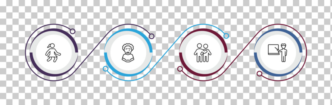 outline people icons set - girl walking, pierrot, man hugging, school teacher. editable vector for web and mobile ui