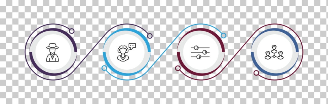 outline people icons set - spanish man, monologue, preference, businessmen hierarchy. editable vector for web and mobile ui
