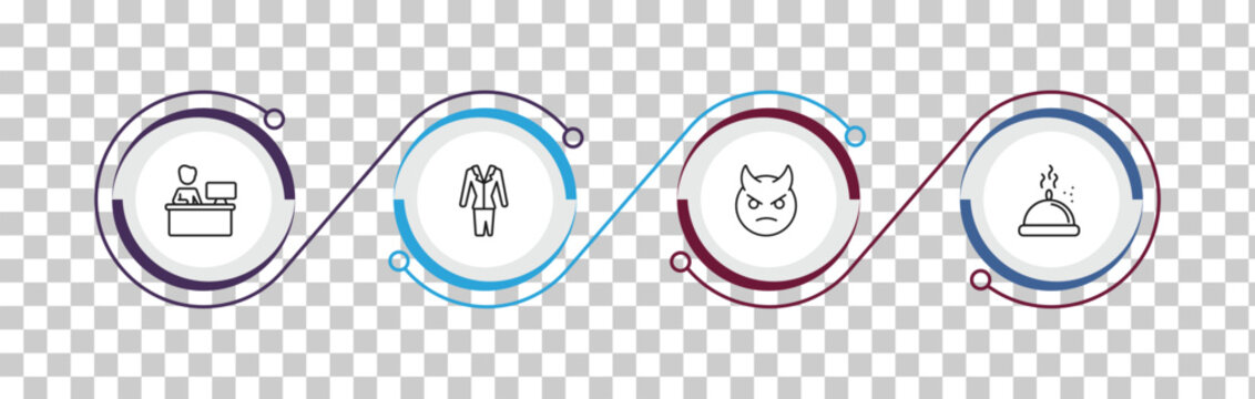 outline people icons set - assembler, women suit, devil head with horns, serve. editable vector for web and mobile ui
