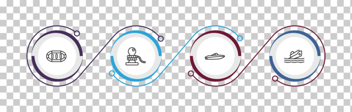 outline nautical icons set - rubber raft, rope tied, speedboat, capsizing. editable vector for web and mobile ui