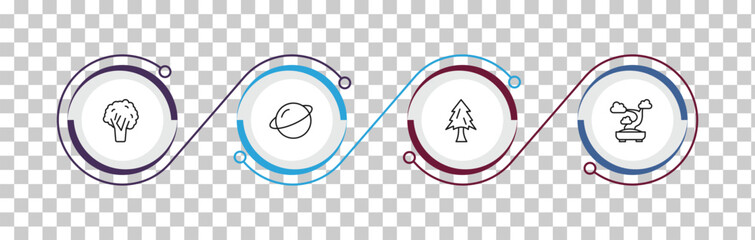 outline nature icons set - black walnut tree, saturn with his ring, pine tree, bonsai tree. editable vector for web and mobile ui © IconArt