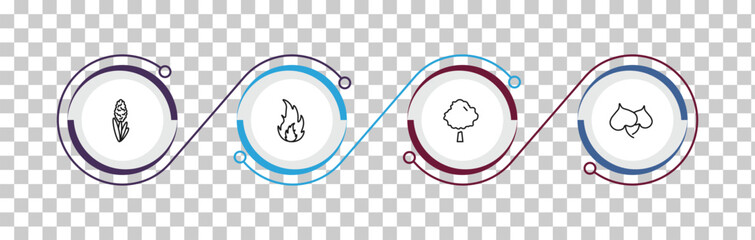 outline nature icons set - hyacinth, burning flames, basswood tree, cercis leaf. editable vector for web and mobile ui © IconArt