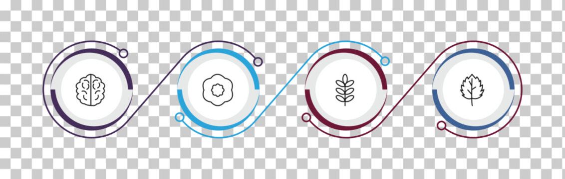 outline nature icons set - human brian, petunia, acacia, peppermint. editable vector for web and mobile ui
