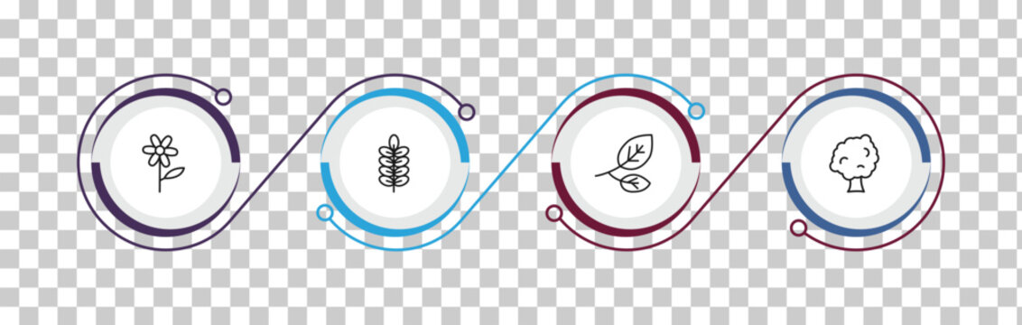 outline nature icons set - oleander, nut leaf, branch, sycamore tree. editable vector for web and mobile ui