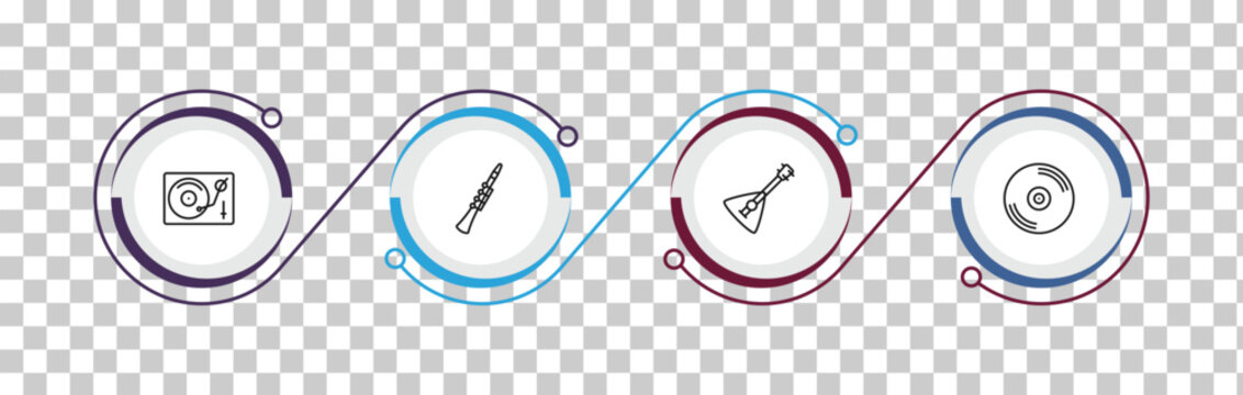 outline music icons set - turntable, oboe, balalaika, disc. editable vector for web and mobile ui