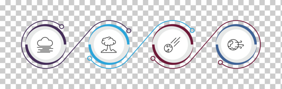 outline meteorology icons set - fog, bomb explosion, space comet, windy earth. editable vector for web and mobile ui