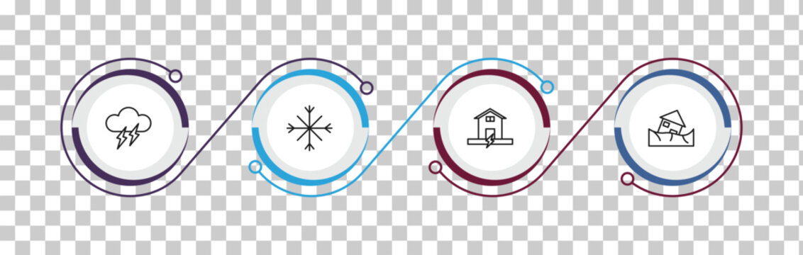 outline meteorology icons set - thunder cloud, winter, earthquake and home, landslide and house. editable vector for web and mobile ui