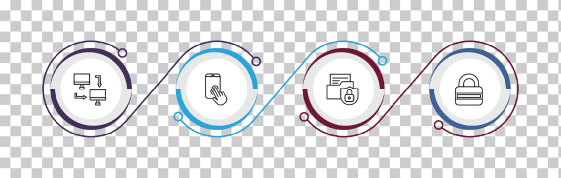 outline internet security icons set - local network, authentication, folder security, locked. editable vector for web and mobile ui