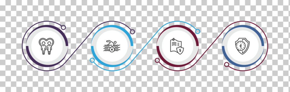 outline insurance icons set - family care, risk pool, actual cash value, long term protection. editable vector for web and mobile ui