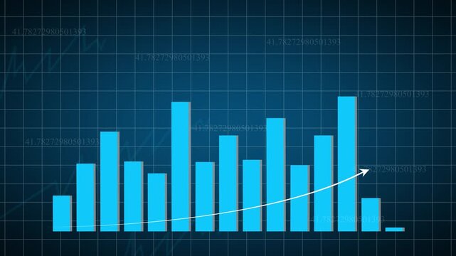 Digital bar chart displays upward moving corporate revenue metrics. Commercial bar chart visualizes successful financial forecasting trends. Economic growth concept with corporate bar chart.