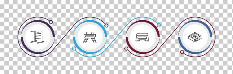 outline gym equipment icons set - gym bars, vaulting horse, step, weight scale. editable vector for web and mobile ui © IconArt