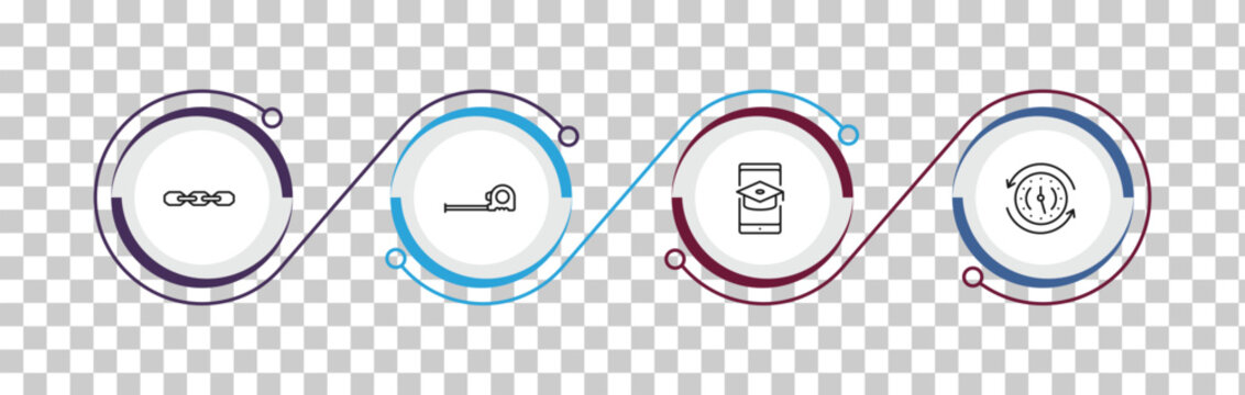 outline general icons set - chain, tape measure, distance learning, clockwise. editable vector for web and mobile ui