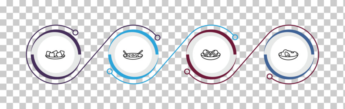 outline food and restaurant icons set - tofu, beef chow fun, braised abalone, congee. editable vector for web and mobile ui