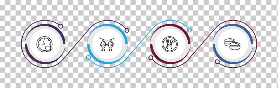 outline food icons set - tea time, dried fish, no eating, arons. editable vector for web and mobile ui