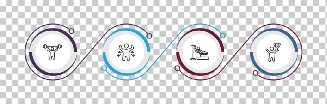outline feelings icons set - pumped human, ecstatic human, sick human, awesome editable vector for web and mobile ui