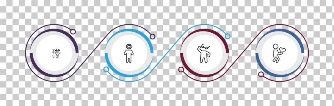 outline feelings icons set - funny human, incomplete human, cool human, lovely editable vector for web and mobile ui